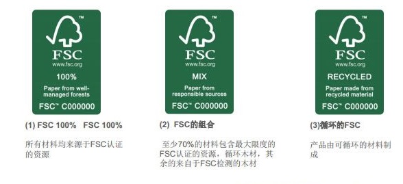 FSC產(chǎn)品標志